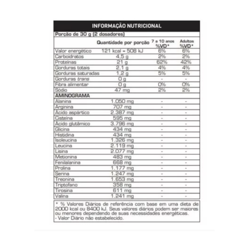 Whey 100% - 900G -  Sabor Chocolate  - Max Titanium